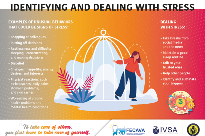 International Stress Awareness Week 2022